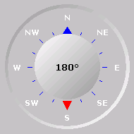 Wind Compass